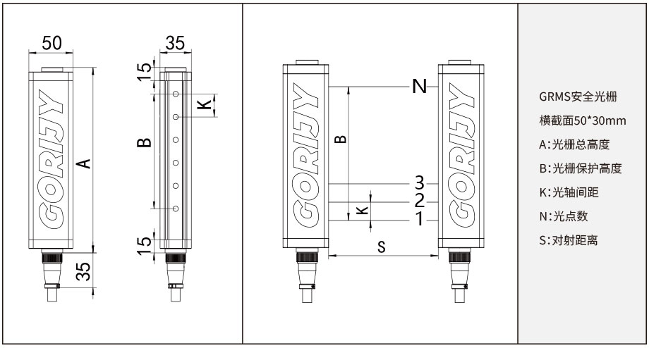 級(jí)聯(lián)安全光柵尺寸 級(jí)聯(lián)安全光柵尺寸