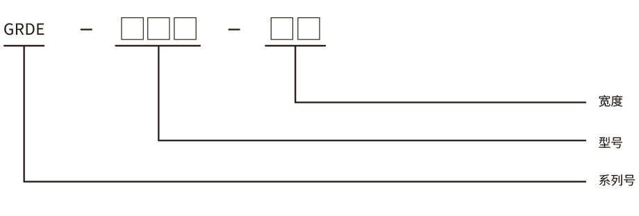 安全地毯 安全地毯